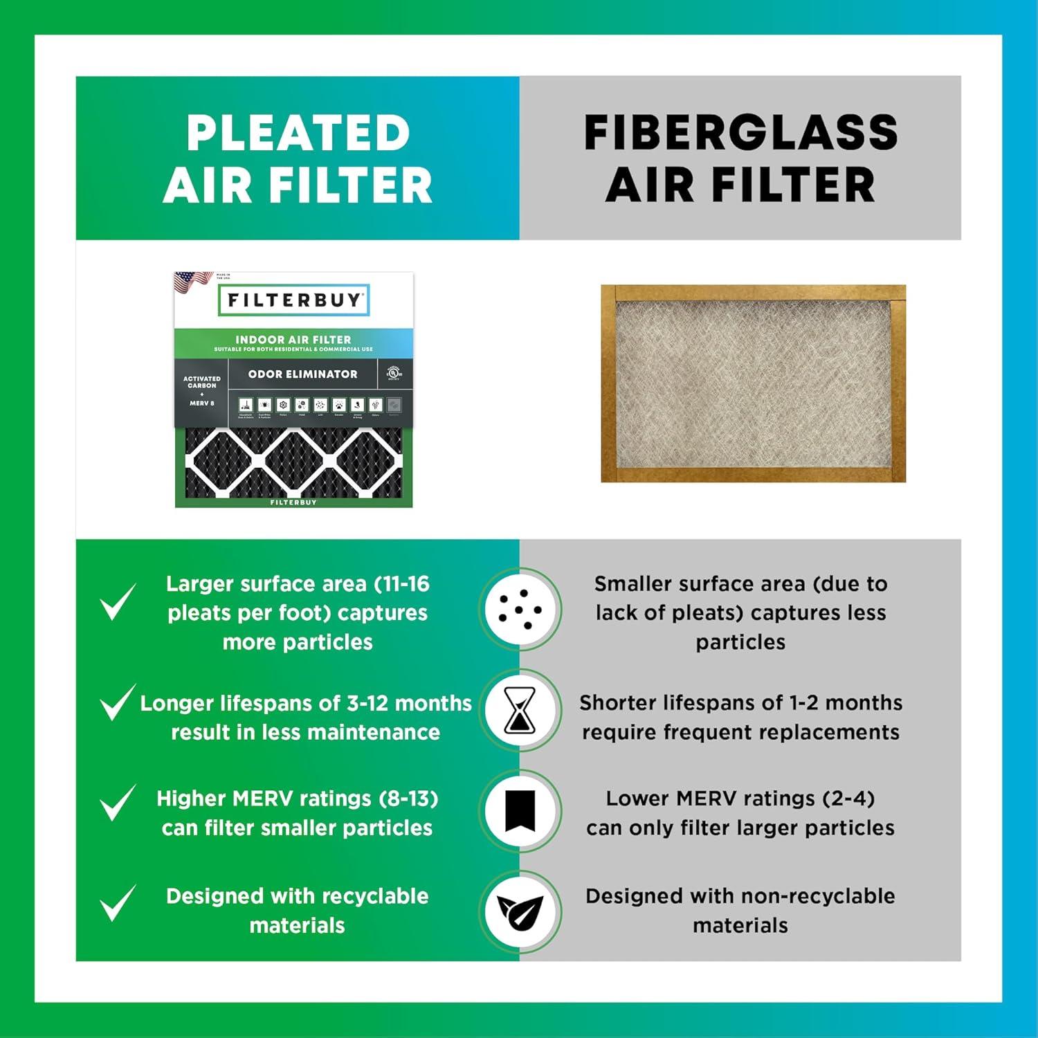 imageFilterbuy 14x30x1 Air Filter MERV 8 Odor Eliminator 5Pack Pleated HVAC AC Furnace Air Filters Replacement with Activated Carbon Actual Size 1388 x 2988 x 075 Inches10x10x1