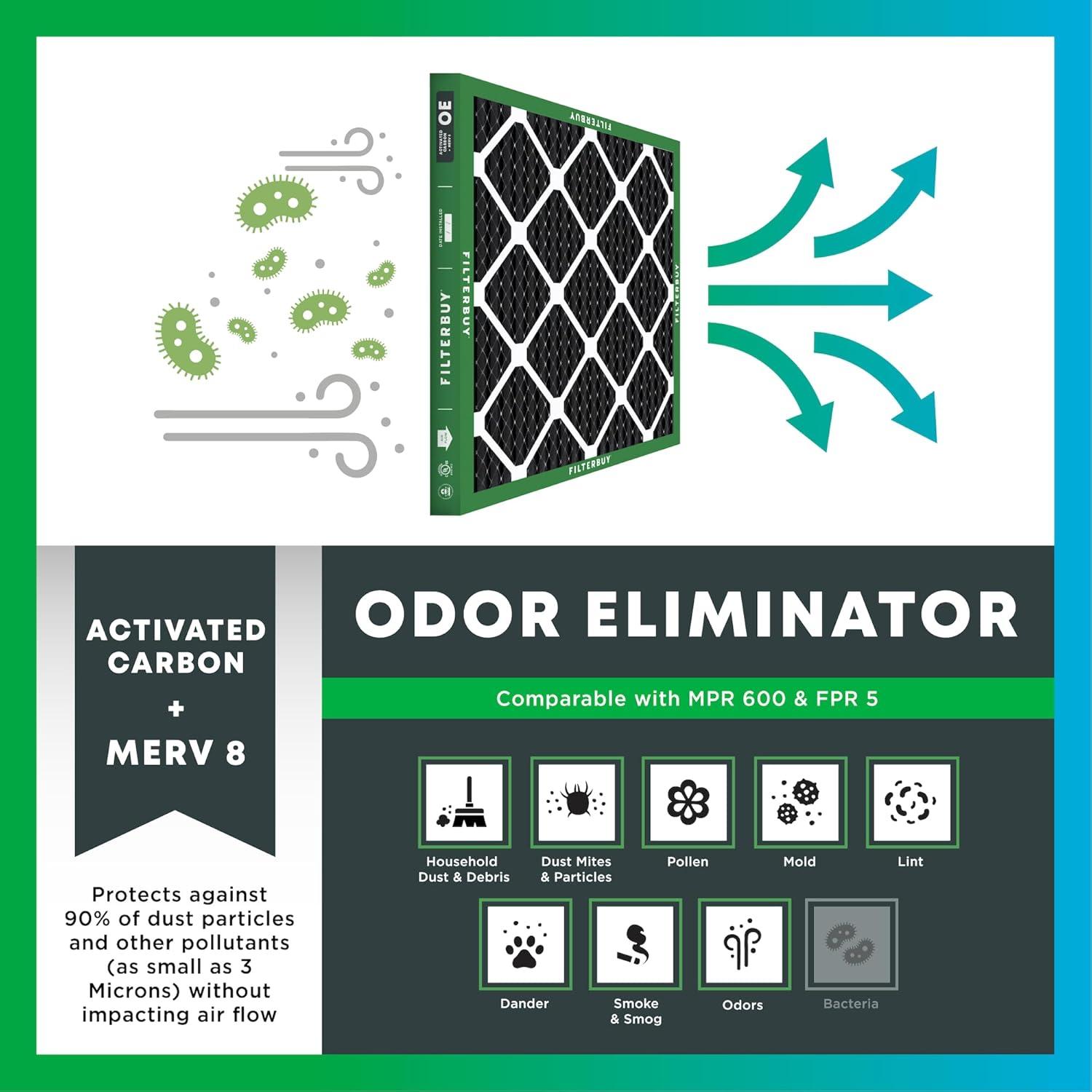 imageFilterbuy 16x24x1 Air Filter MERV 8 Odor Eliminator 12Pack Pleated HVAC AC Furnace Air Filters Replacement with Activated Carbon Actual Size 1538 x 2338 x 075 Inches12x24x1