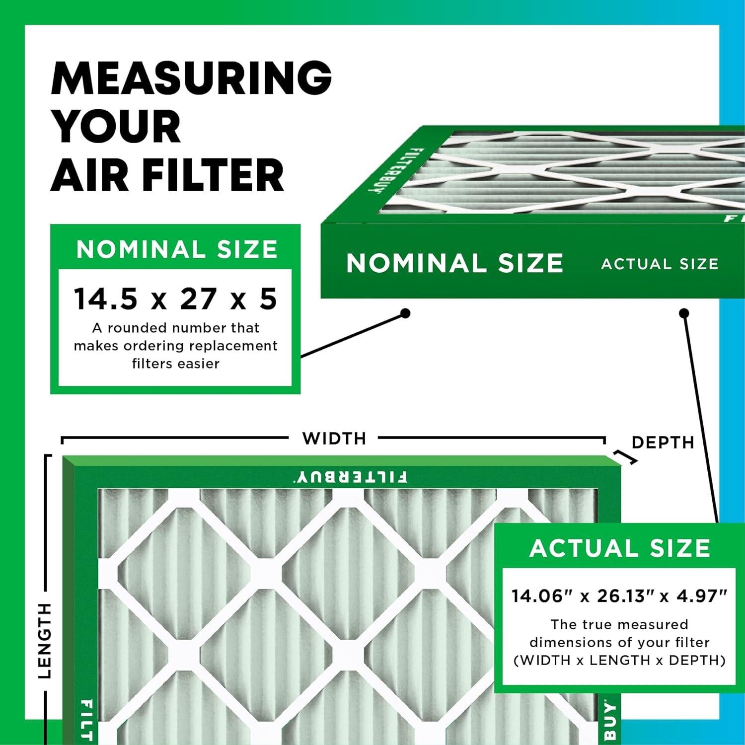 imageFilterbuy 10x17x2 Air Filter MERV 13 Optimal Defense 1Pack Pleated Outer Filters Replacement for WEN 3410902430272 Air Filtration System Actual Size 969 x 1656 x 175 Inches145x27x5