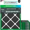 imageFilterbuy 10x10x1 Air Filter MERV 8 MPR 700 Odor Eliminator Replacement 6Pack Electrostatic Pleated HVAC AC Furnace Filters wActivated Carbon Made in USA Actual Size 950 x 950 x 07524x30x1